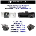 парк.радар PHANTOM VPS-01 AHD