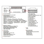 Універсальна штатна магнітола Cyclone C9-005 13" DSP GSM