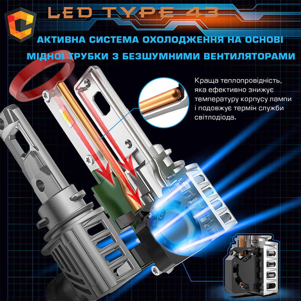 Лампа LED Cyclone H4 H/L 5500K type 43