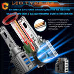 LED лампа Cyclone H7 5500K type 43