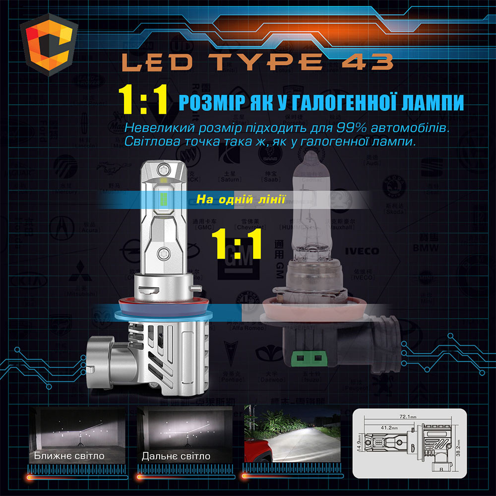 Лампа LED Cyclone H4 H/L 5500K type 43