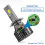 Лампа світлодіодна для фар CYCLONE LED H27 5700K 18000LM TYPE 41