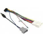 Штатная магнитола Nissan Juke 2011-2019 Cyclone C9CPL 2x32