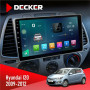 Штатная магнитола Hyundai I20 2009-2012 Decker D9003 6x128, DSP, 4G, 2k