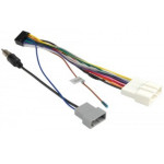 Штатная магнитола Nissan X-Trail 2007-2014 Decker D10004 6x128, DSP, 360, 2k