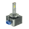 LED лампы Decker PL-04 6K D8
