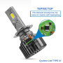 LED лампа Cyclone  H7/H18 5700K type 41