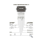 Інтерфейс склопідіймача Cyclone PWM-21