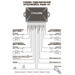 Інтерфейс склопідйомників CYCLONE PWM-41