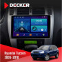 Штатна магнітола Hyundai Tucson 2005-2010 Black Decker D10-002 6x128, DSP, 360, 2k