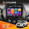 Штатная магнитола Toyota RAV4 2003-2005 Cyclone C9 CPL 2x32