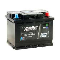 Автомобільний акумулятор AutoPart Euro Autopart Plus (0) 66 Ah/12V  