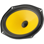 Компонентная акустика JL Audio C1-690