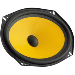 Компонентная акустика JL Audio C1-690