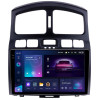 Штатна магнітола Teyes CC3 2k 4+32 Gb Hyundai Santa Fe SM 2000-2012, JAC S1 (Rein) 1 2007-2013 9