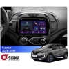 Штатная магнитола Sigma E9232 2+32 Gb Renault Kaptur 2016-2019 (F2) 9