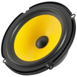 Компонентна автоакустика JL Audio C1-650