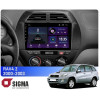Штатная магнитола Sigma E9232 2+32 Gb Toyota RAV4 2 CA20 CA20W XA20 2000-2003 (F3) 9