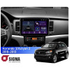 Штатная магнитола Sigma E9232 2+32 Gb SsangYong Korando 3 / Actyon 2 2010-2013 9