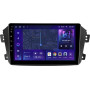 Штатна магнітола AMS MOSS M2 4+32 Gb Geely Emgrand X7 1 GX7 EX7 2011-2019 9