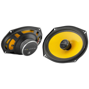 Коаксіальна акустика JL Audio C1-690x