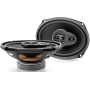 Коаксіальна акустика Focal ACX-690