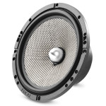Компонентная акустика Focal Access 165AS