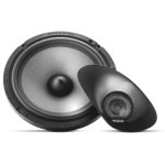 Компонентная акустика Focal Integration IFP 207
