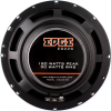 Коаксіальна акустика EDGE ED226-E8