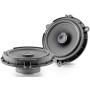 Коаксіальна акустика Focal IC FORD 165