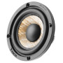 Компонентна акустика Focal Performance PS165F3