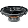 Коаксиальная акустика Focal ACX-690