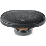 Коаксиальная акустика Focal ACX-690
