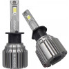 LED лампы AMS VISION-R H1 5500K CANBUS