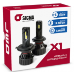 LED лампы SIGMA X1 65W H1