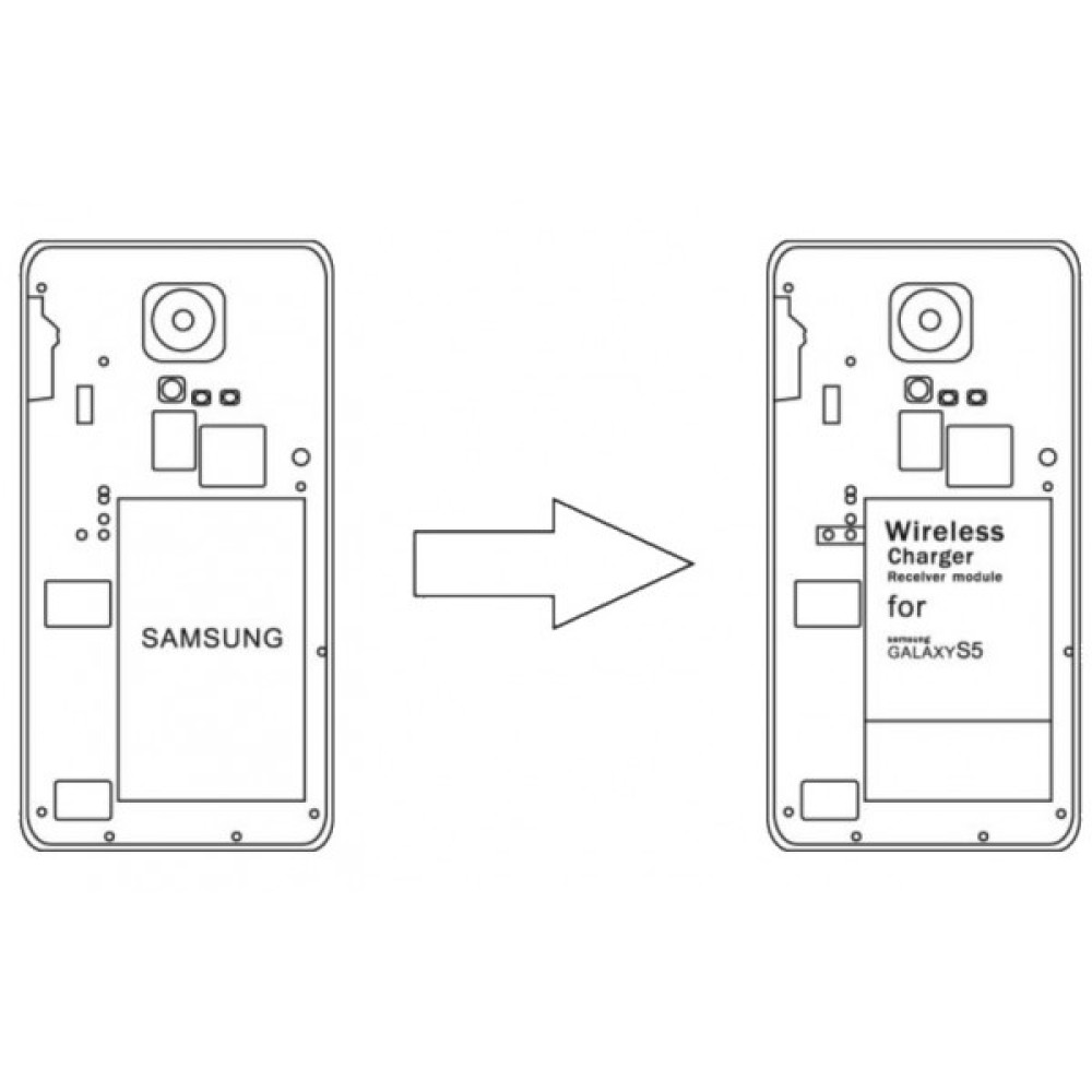 Модуль для беспроводной зарядки ACV 240000-25-04 Inbay для Samsung Galaxy S5 (установка под крышку)