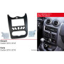 Переходная рамка ACV Renault Duster (381250-02-1)