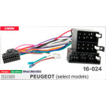 Переходник для магнитол 9", 10.1" Peugeot Carav 16-024