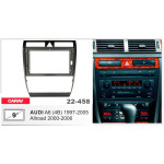 Перехідна рамка Carav Audi A6, Allroad (22-458)