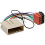 Переходник ISO CARAV Ford Fiesta, Fusion, Land Rover Freelander (12-035)