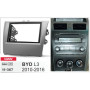 Переходная рамка CARAV BYD L3, F3 (11-367)