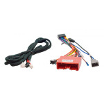 Переходная рамка Carav Mazda CX-5 (22-194)