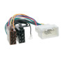 Переходник ISO Mitsubishi, Peugeot, Citroen ACV 1202-02