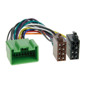 Переходник ISO Volvo (1357-02)