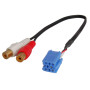 AUX адаптер Becker, Blaupunkt, VDO AWM 100-06
