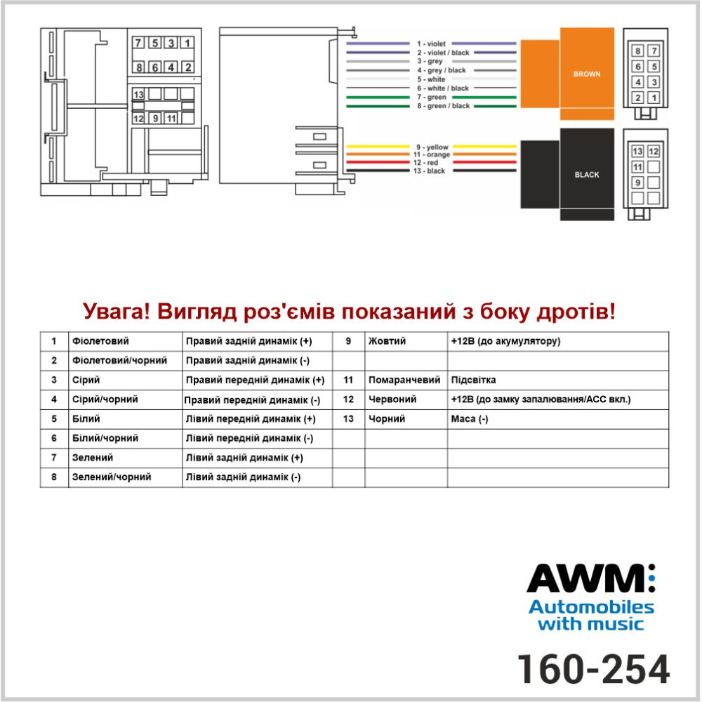 Разъем для штатной магнитолы AWM Renault (160-254)
