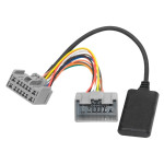 Bluetooth адаптер AUX для Volvo AWM BTM-12