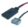 Bluetooth адаптер AUX (20 pin) для Honda AWM BTM-30