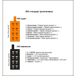 Переходник ISO CARAV(12-001)