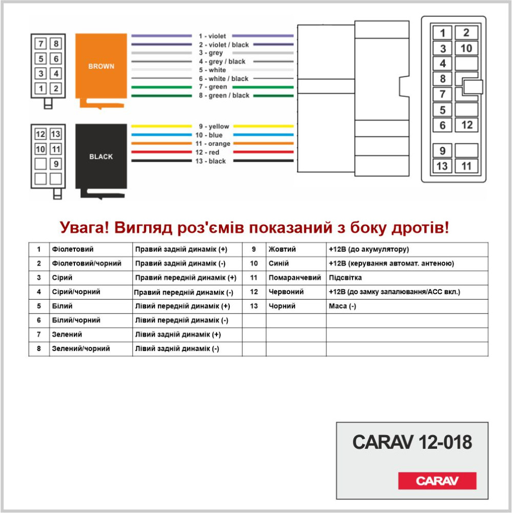 Переходник ISO CARAV Nissan (12-018)